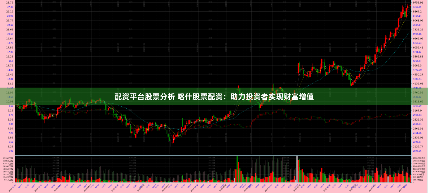 配资平台股票分析 喀什股票配资：助力投资者实现财富增值