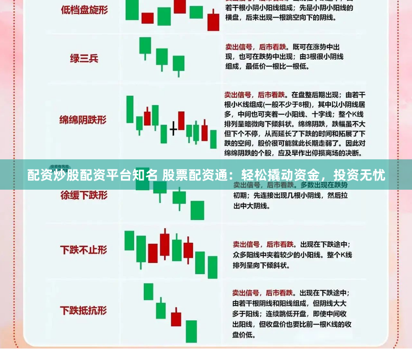 配资炒股配资平台知名 股票配资通：轻松撬动资金，投资无忧