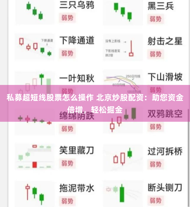 私募超短线股票怎么操作 北京炒股配资：助您资金倍增，轻松掘金