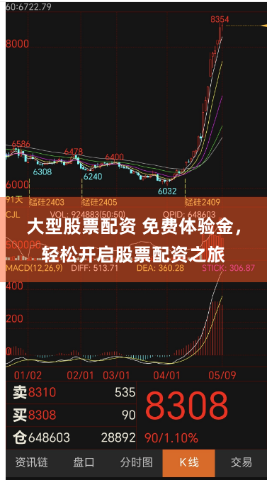大型股票配资 免费体验金，轻松开启股票配资之旅