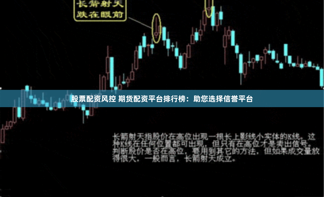 股票配资风控 期货配资平台排行榜：助您选择信誉平台