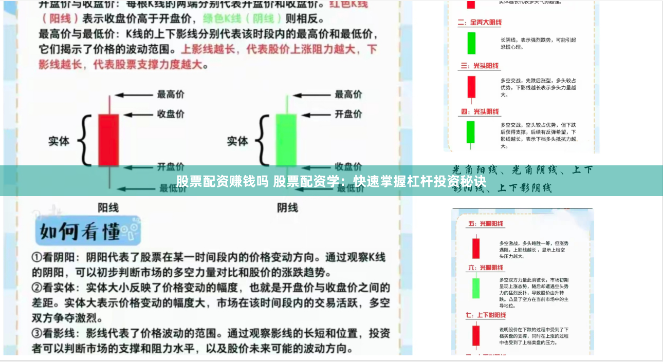 股票配资赚钱吗 股票配资学：快速掌握杠杆投资秘诀