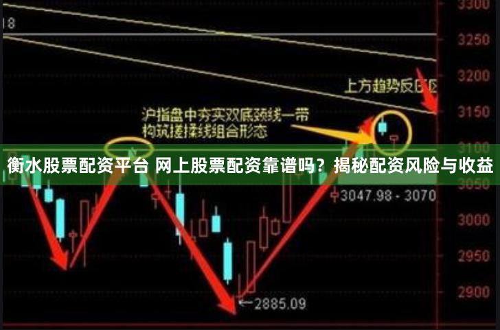 衡水股票配资平台 网上股票配资靠谱吗？揭秘配资风险与收益