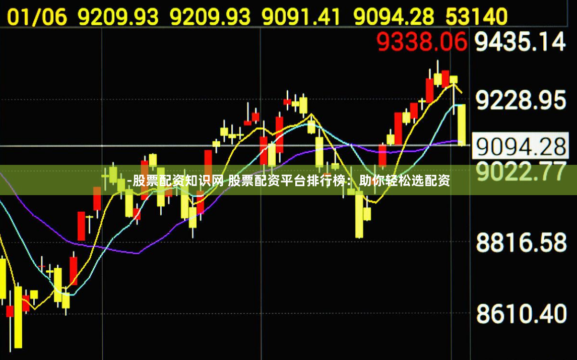 -股票配资知识网 股票配资平台排行榜：助你轻松选配资