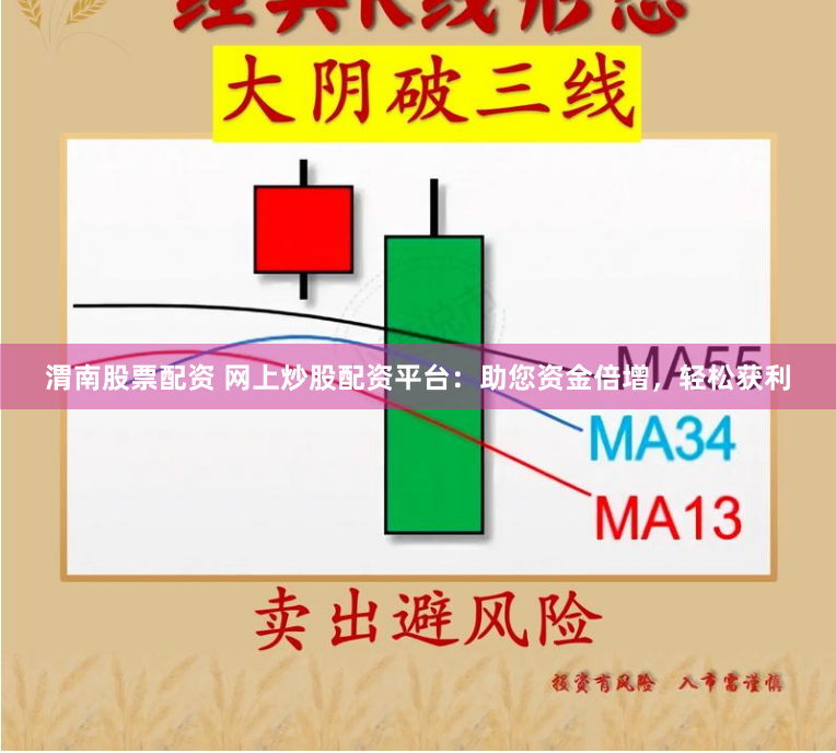 渭南股票配资 网上炒股配资平台：助您资金倍增，轻松获利