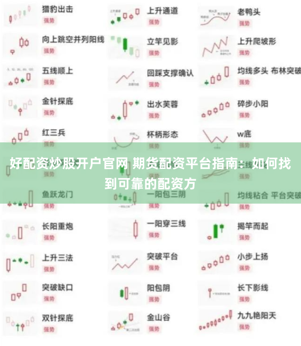 好配资炒股开户官网 期货配资平台指南：如何找到可靠的配资方