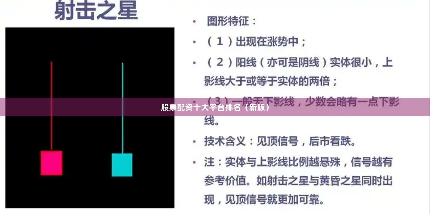 股票配资十大平台排名（新版）