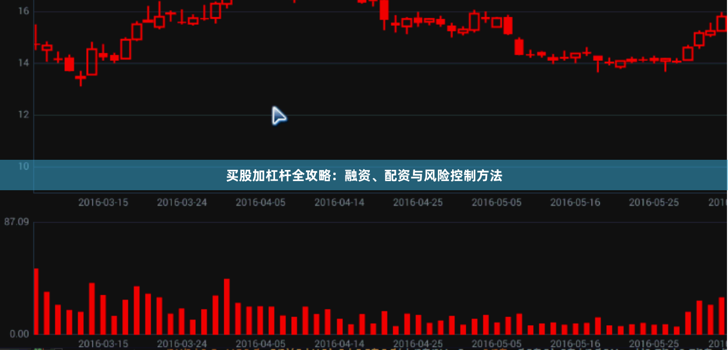 买股加杠杆全攻略：融资、配资与风险控制方法