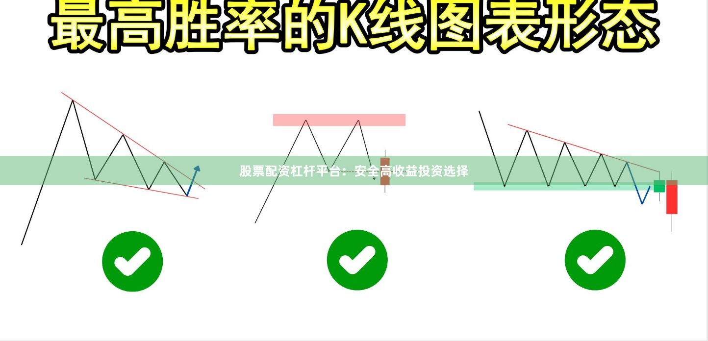 股票配资杠杆平台：安全高收益投资选择