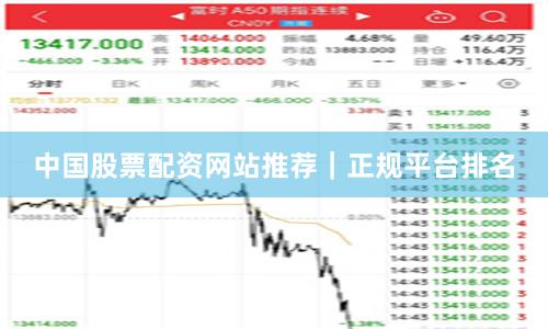 中国股票配资网站推荐｜正规平台排名