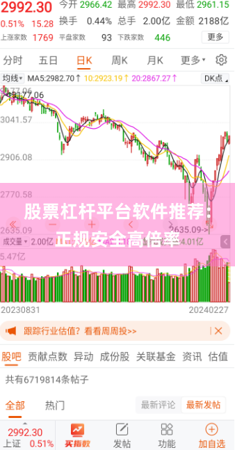 股票杠杆平台软件推荐：正规安全高倍率