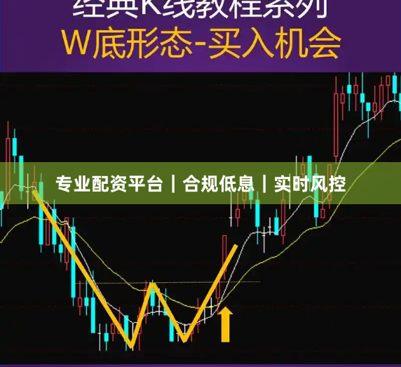 专业配资平台｜合规低息｜实时风控